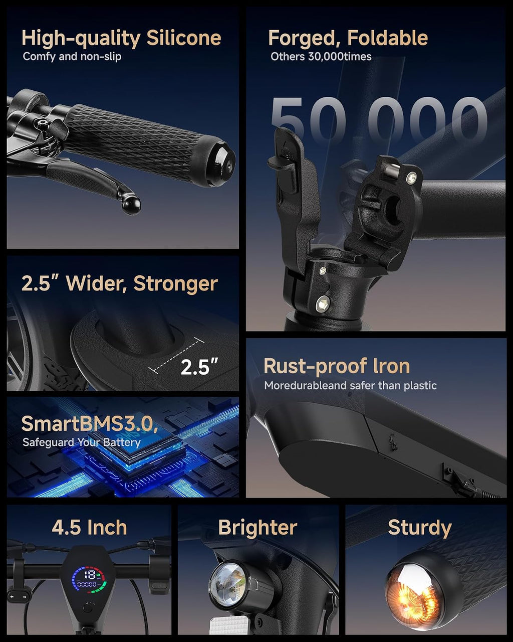 ECOROAD EC10 Electric Scooter for Adults, 750W Motor & 25 MPH & 32 Miles Long Range, 10' Tires with Dual Suspension, Foldable Commuting E Scooter with App Control