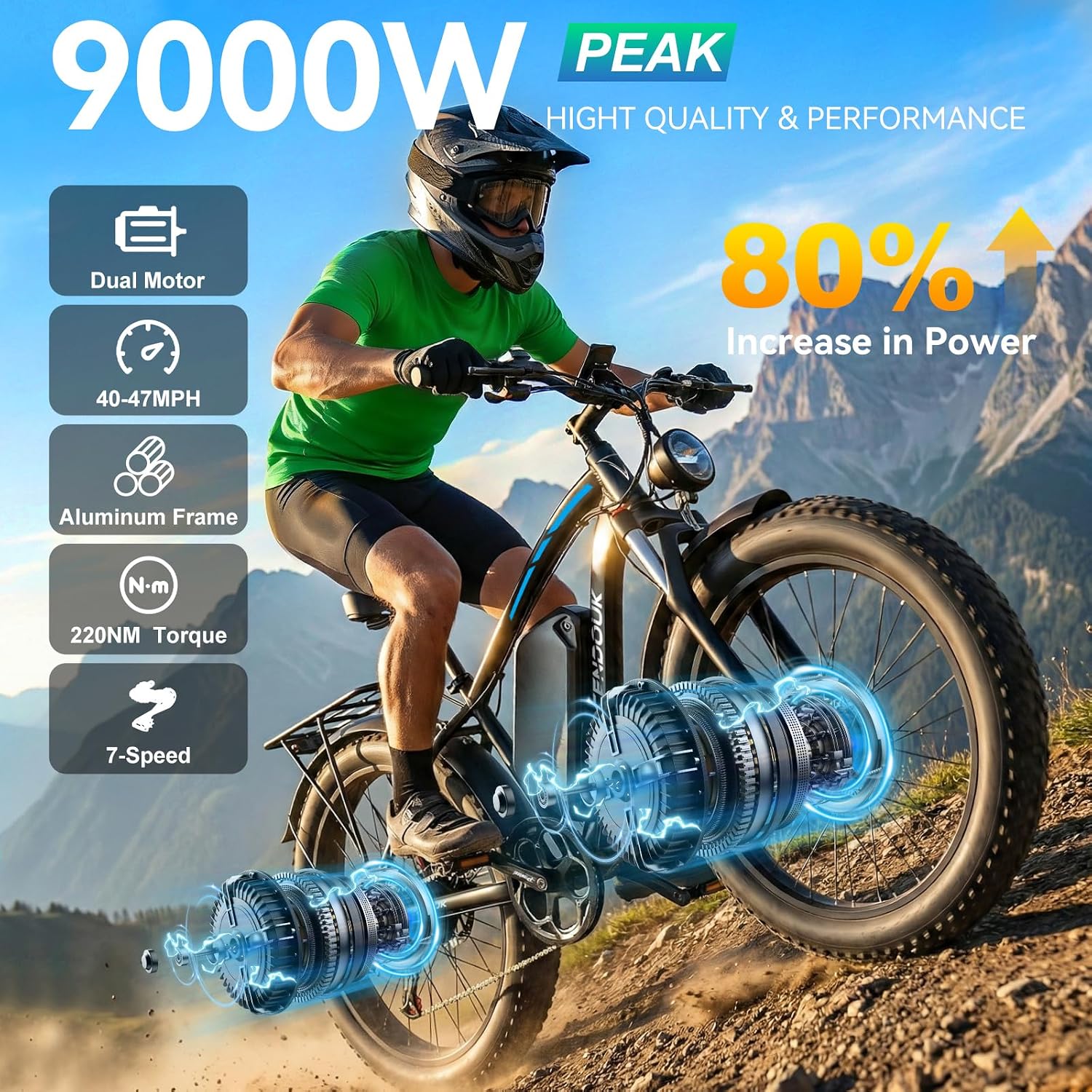 Dual Motor Ebike Peak 9000W - 47MPH Fast Ebike for Adults 58V Max-Output 36AH Battery Electric Bike 105 Miles 7-Speed 24' Fat Tire EBike for Mountain Sand