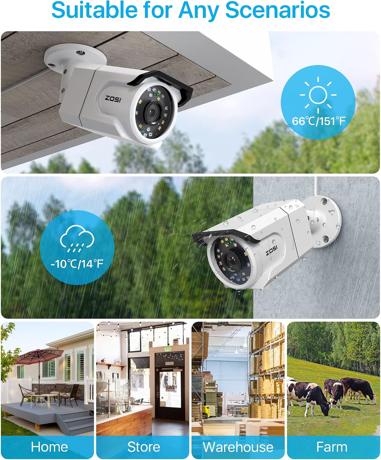ZOSI 8CH 4K PoE Security Camera System with Audio, 4pcs 8MP Outdoor Indoor PoE Cameras, Color Night Vision, Human Detection, Spotlight Siren, 4K 8Channel CCTV NVR with 2TB HDD for Home 24/7 Recording