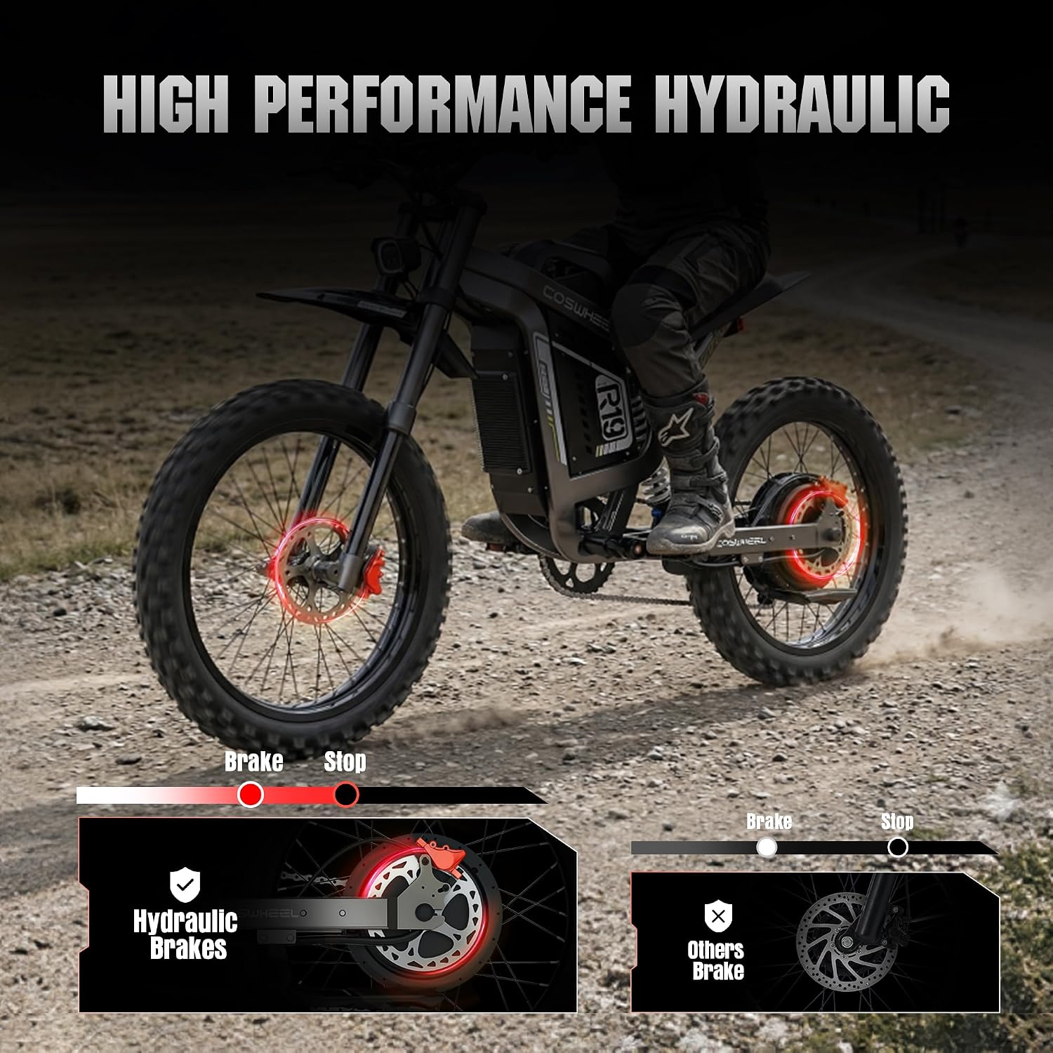COSWHEEL Electric Dirt Bike for Adults, 9000W Peak Motor Electric Motorcycle, 72V 40Ah Battery, Up to 60MPH Off Road Electric Bike, 19' Dirt Tires, Dual Suspension, Hydraulic Brakes