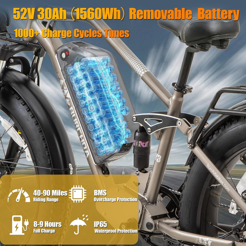 2026 Dual Motor Electric Bike for Adults AWD 5000W/3000W Peak 40 MPH/30 MPH E Dirt Bike, 52V/48V Removable Battery 65/80/150 Miles Max Long Range with Full Suspension 26' Fat Tires Mountain Bike
