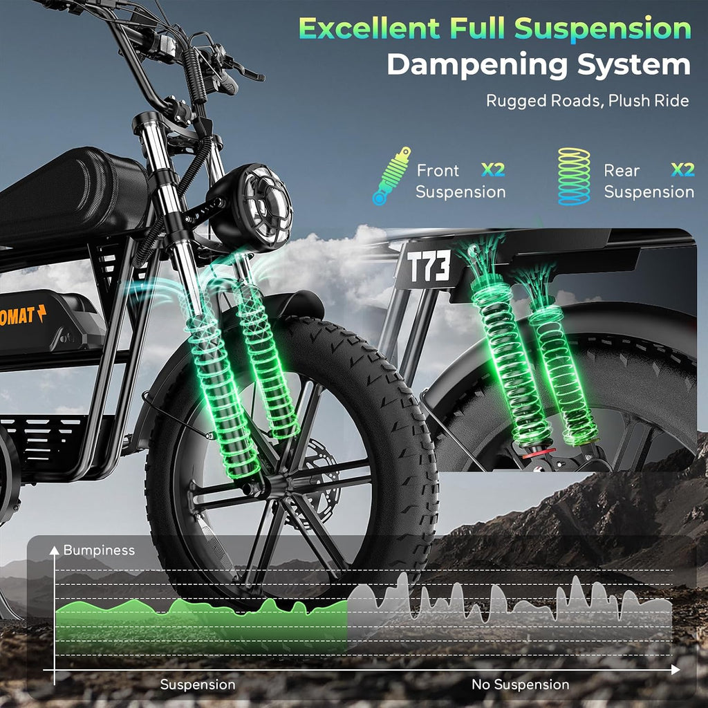 Tamobyke Premium T73 Series Electric Bike for Adults,48V15Ah/36Ah/41Ah Large Battery,1000W/1500W/3000W Powerful Motor, 28/33/37.5Mph Max Speed,20''*4'' Fat Tire E-Bike for Commute/Off-Road. Age 15+.