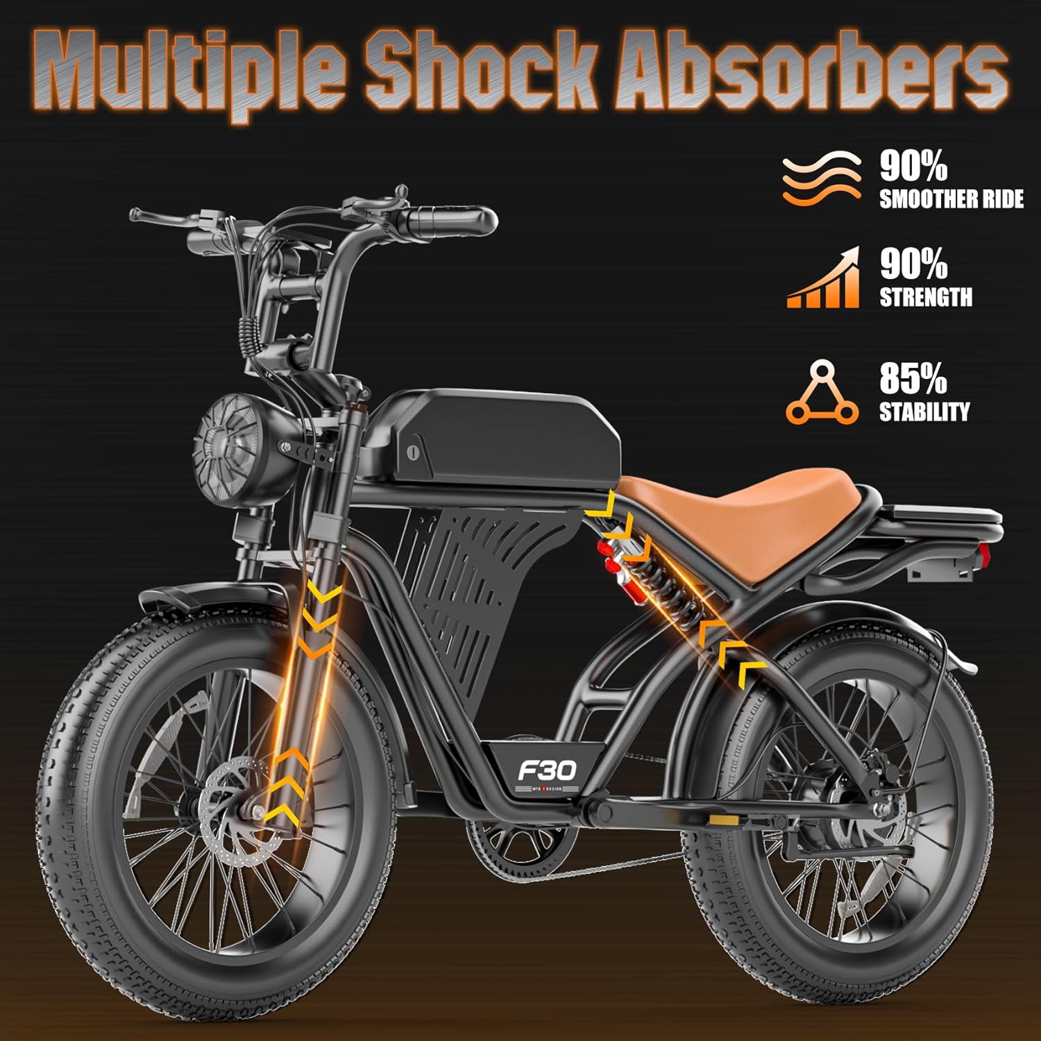 ASKGO Electric Bike for Adults, 2500W Peak Motor, 32MPH & 100 Miles, 48V 20Ah Large Battery, NFC & Password Unlock, Electric Dirt Bike with LCD, Dual Suspension & Brakes, 20' Fat Tire Off-Road Ebike
