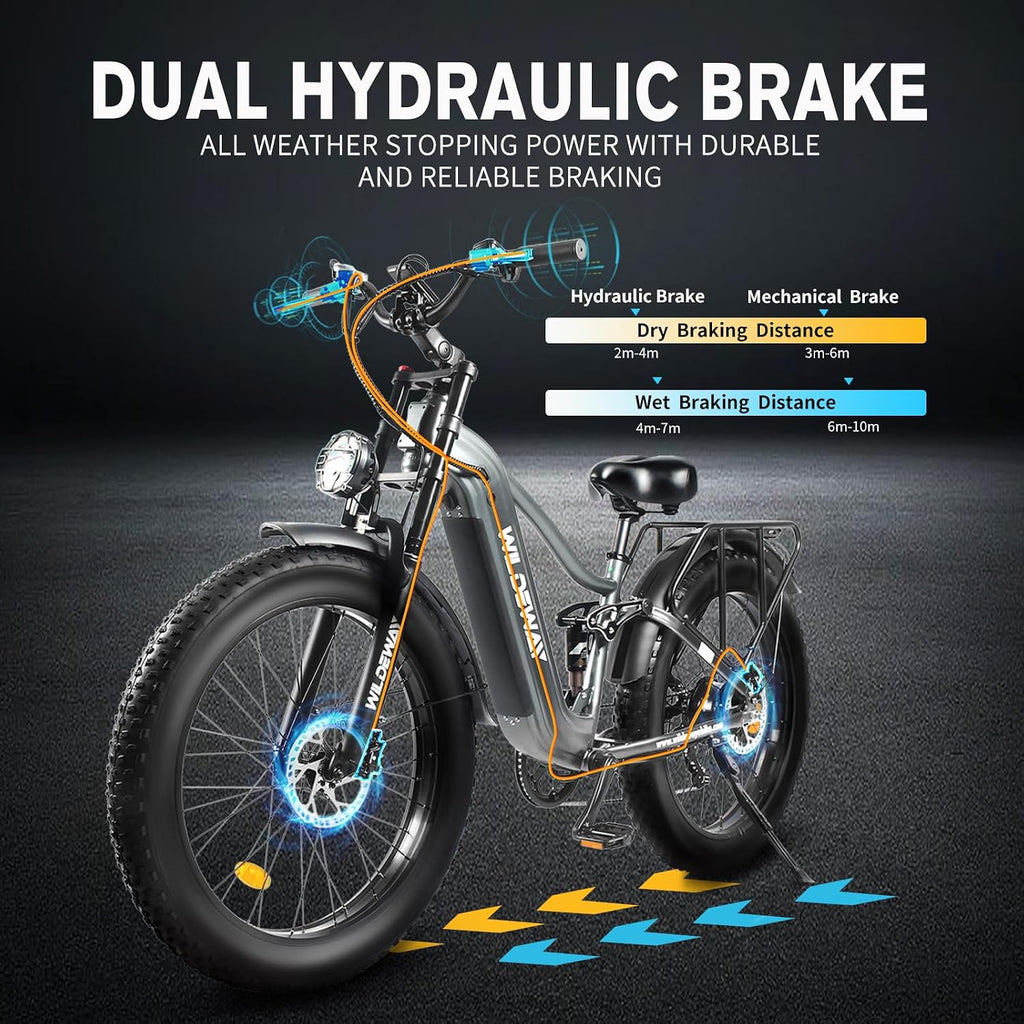 Wildeway 26' Snow Fat Tire Electric Bike for Adults, 1300W Motor 32MPH Ebike with 48V 20Ah Removable Battery, Full Suspension Off-Road Mountain Long Range Electric Bicycle 2 Seat