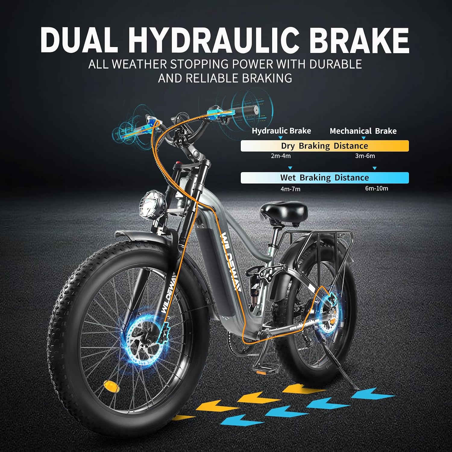 Wildeway 26' Snow Fat Tire Electric Bike for Adults, 1300W Motor 32MPH Ebike with 48V 20Ah Removable Battery, Full Suspension Off-Road Mountain Long Range Electric Bicycle 2 Seat