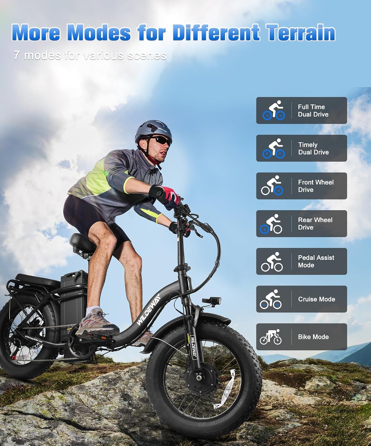 Wildeway 2000W Dual Motor Electric Bike SummitX 32Ah Battery E-Bike 90 Miles Long Range 28MPH Foldable 20x4.0 Fat Tire Ebike for Adult Hydraulic Brake Delivery Commuting Bicycle 2 Seat