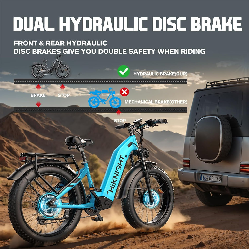 Dual Motor Ebike, 3000W Electric Bike for Adults, 52V 20Ah 26' Fat Tire Fast Ebike Max 38 Mph, up to 90 Miles, Off-Road Mountain E-Bike for Men Women, Step-Through Design