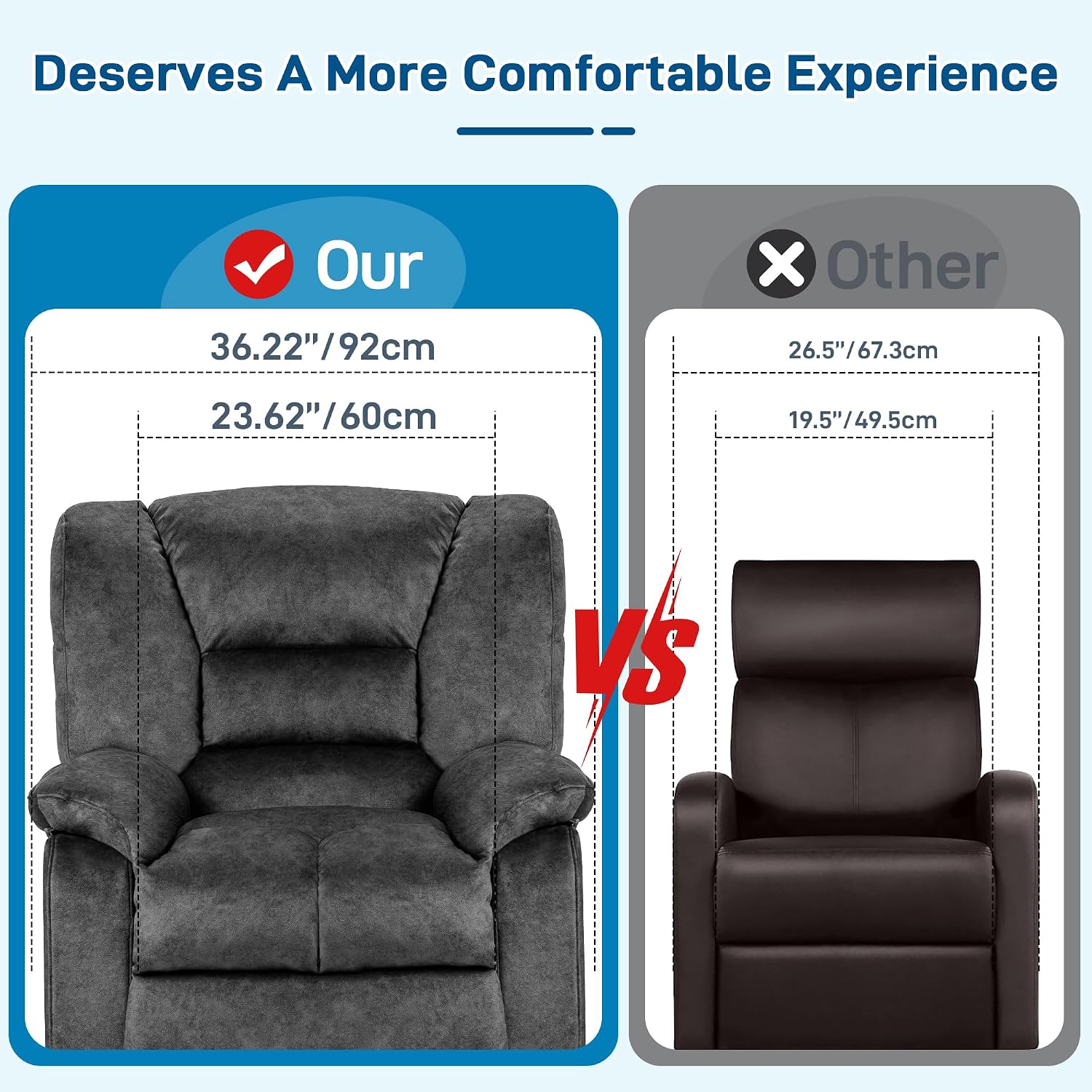 Recliner Chair Rocker Modern Ergonomic Lounge Degree Single Sofa Seat Living Room Lounge Recliners (Dark Gray A - Flannel)