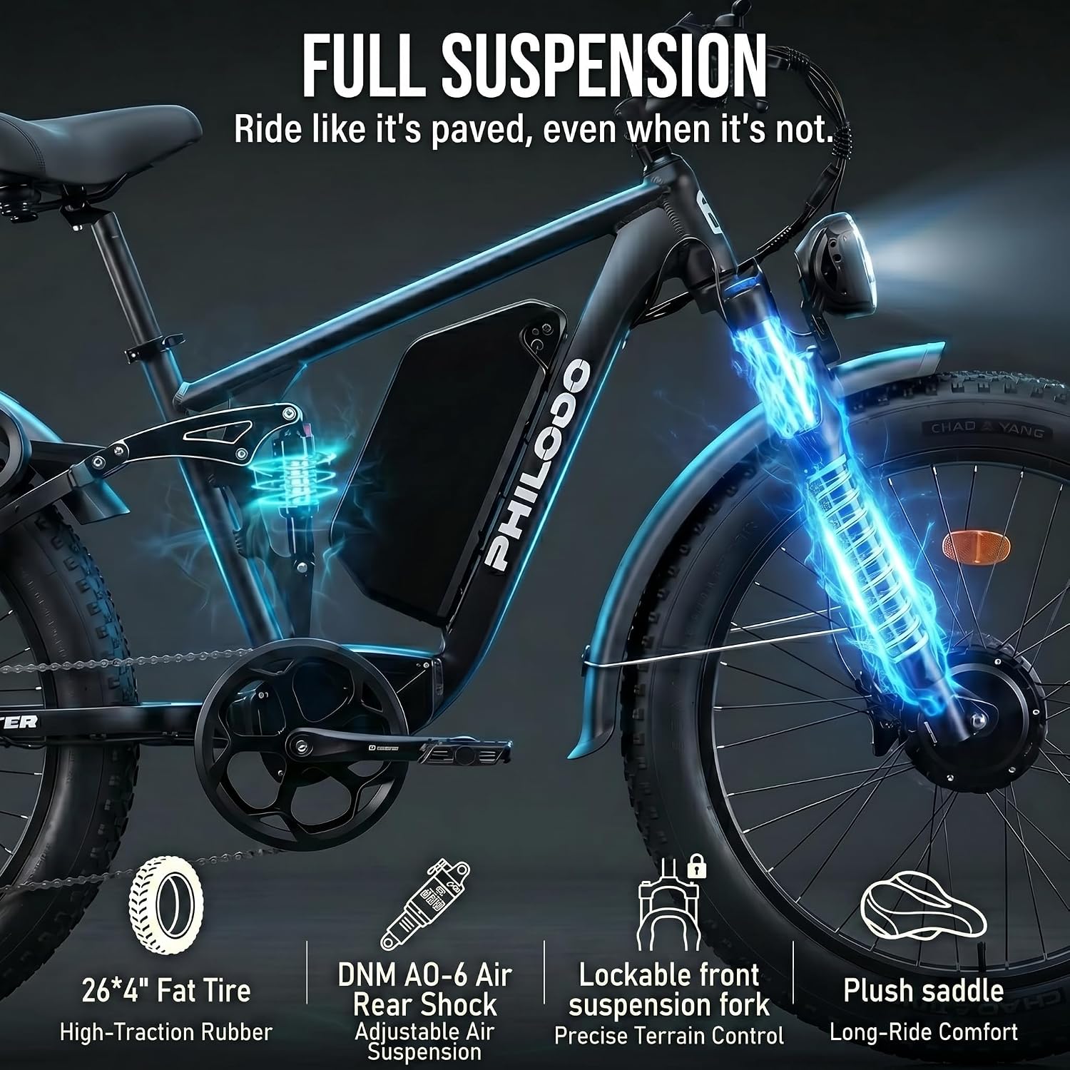 Forester 5000W Peak Dual Motor Electric Bike - 45 MiIe P-hour High-Speed, Fat Tire Ebike with 60V 25Ah Battery, 100+ Mile Range, Full Suspension & Hydraulic Brakes for Adult Off-Road Commuting
