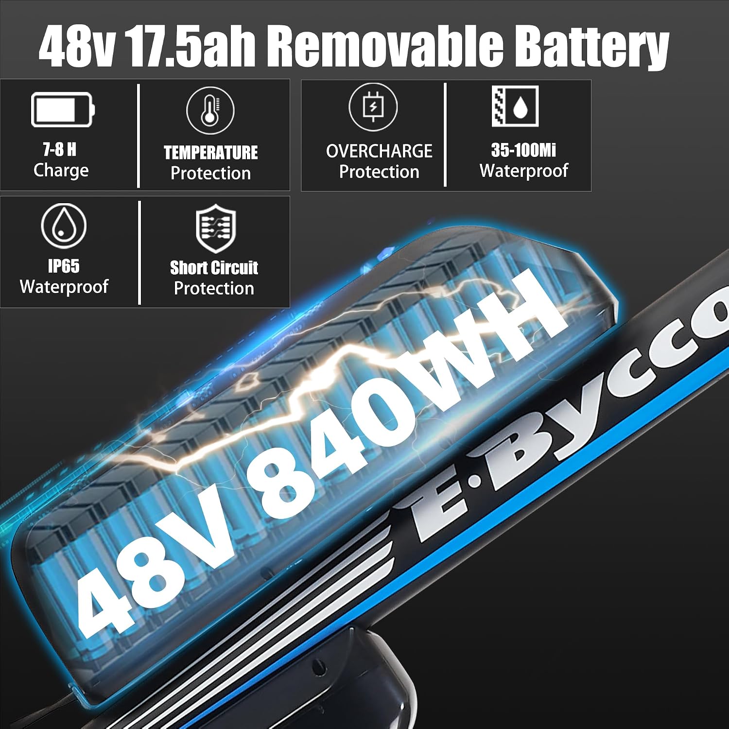 29 Inch Adult Commuter Electric Bike, 750 Watt/Peak 1000 Watt Motor 48V 17.5AH Removable Battery Electric Bike 29' x 2.1' 34MPH Electric Mountain Bike 21 Speed Gear Shift Electric Bike