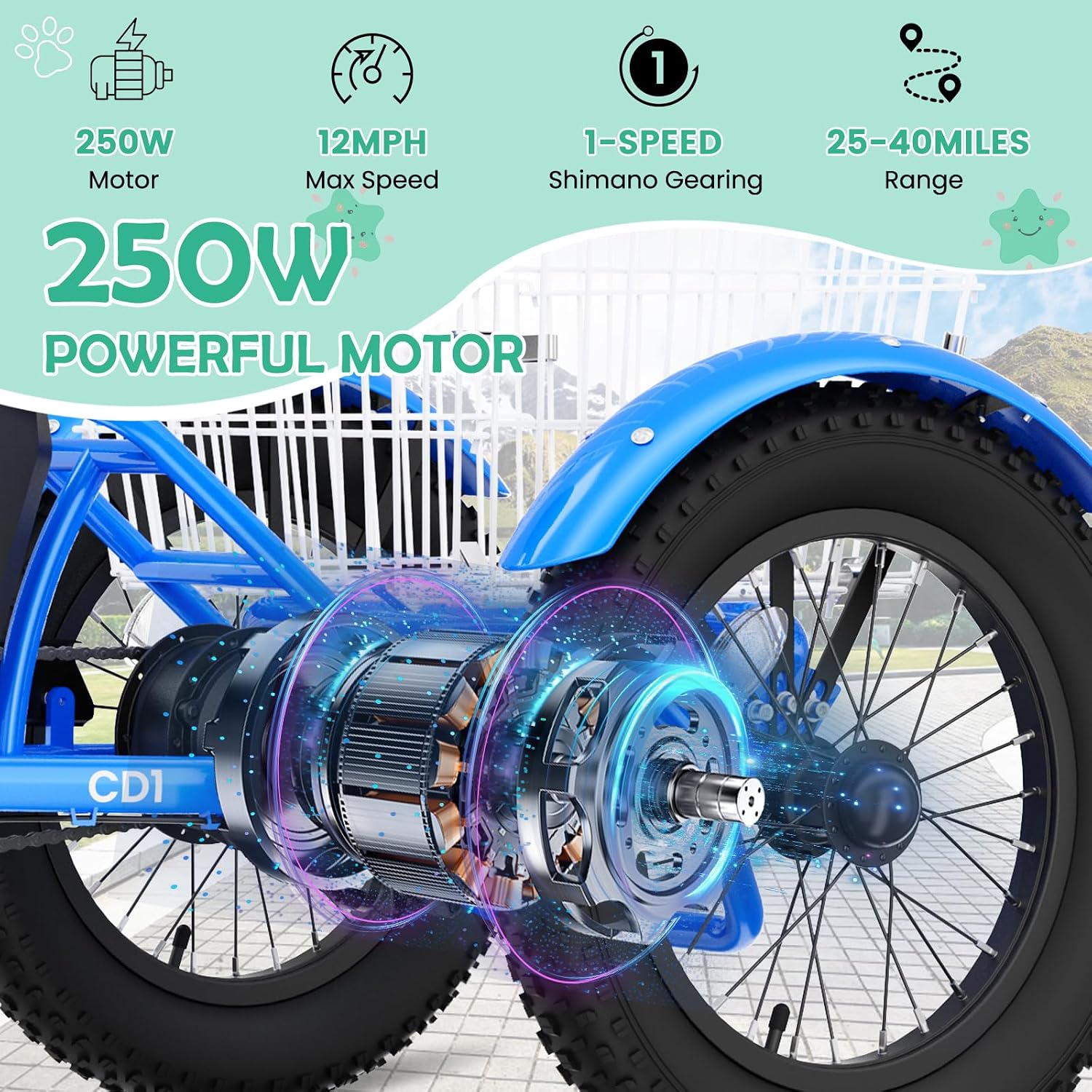 LILYPELLE Electric Tricycle for Youth, 250W Aluminum Frame Electric Tricycle Etrike, 16IN 3 Wheels Electric Bicycle Bikes, 3.0 Fat Tire Electric Trike with Removable Battery and Rear Basket