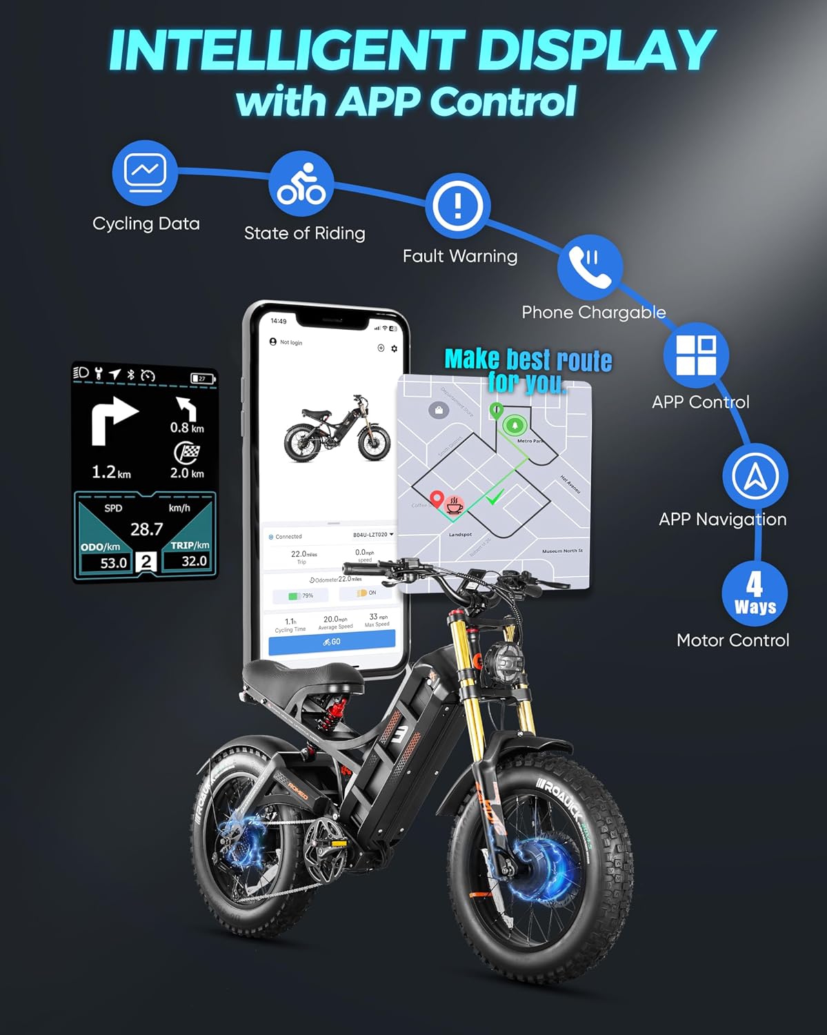 2026 eAhora Romeo Dual-Motor Ebike - 50Mph 5600W 60-80AH 250Miles Long Range Electric Bike for Adults, Full Suspension Hydraulic Brakes Electric Bicycle, 26' Mountain Bike for Off-Road Commuting
