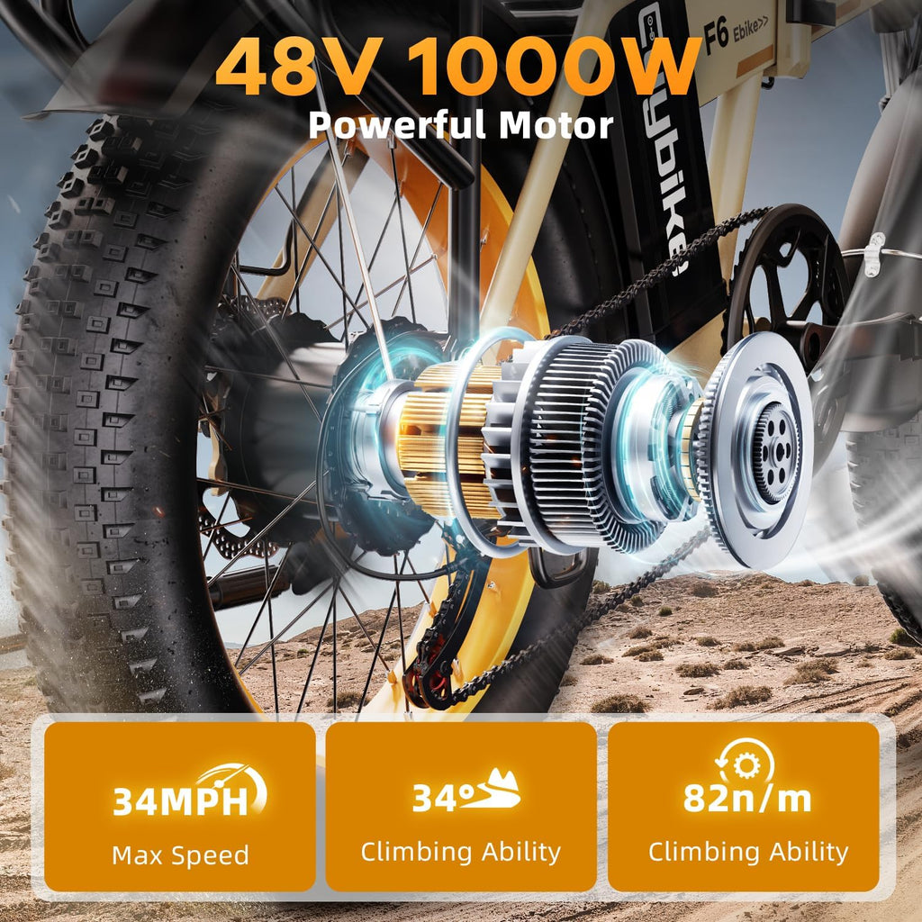 1000W Folding Electric Bike,48V 20AH Removable Battery E Bike,80 Miles Max Range Electric Bike for Adults,20' Fat Tire Foldable ebike,Adult Electric Bicycle for Commute Beach Snow
