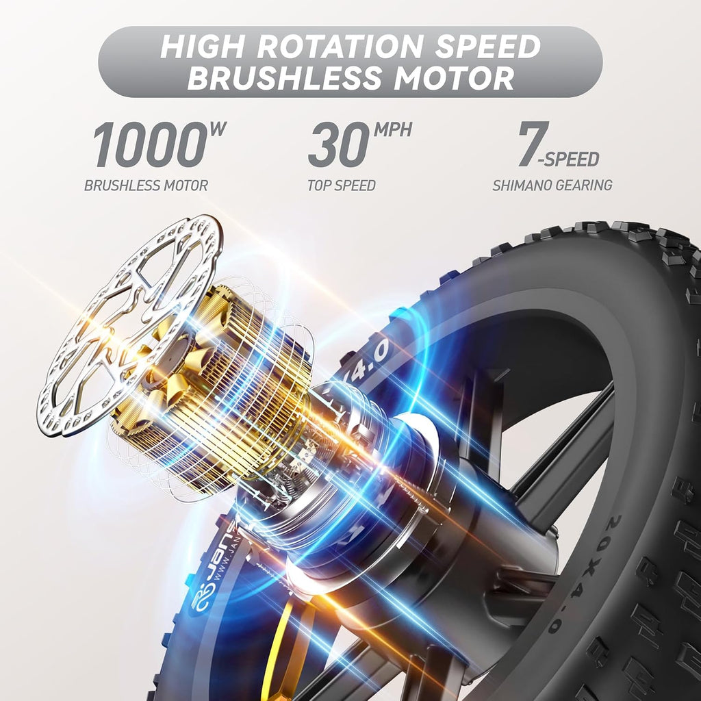 Electric Bike 20' x 4.0 Electric Bike for Adults with 1000W Brushless Motor with Unlockable Rage Mode, 48V 34Ah Removable Dual Batteries, 31MPH 120 Miles Long Cruising Range,7-Speed ebike UL Certified