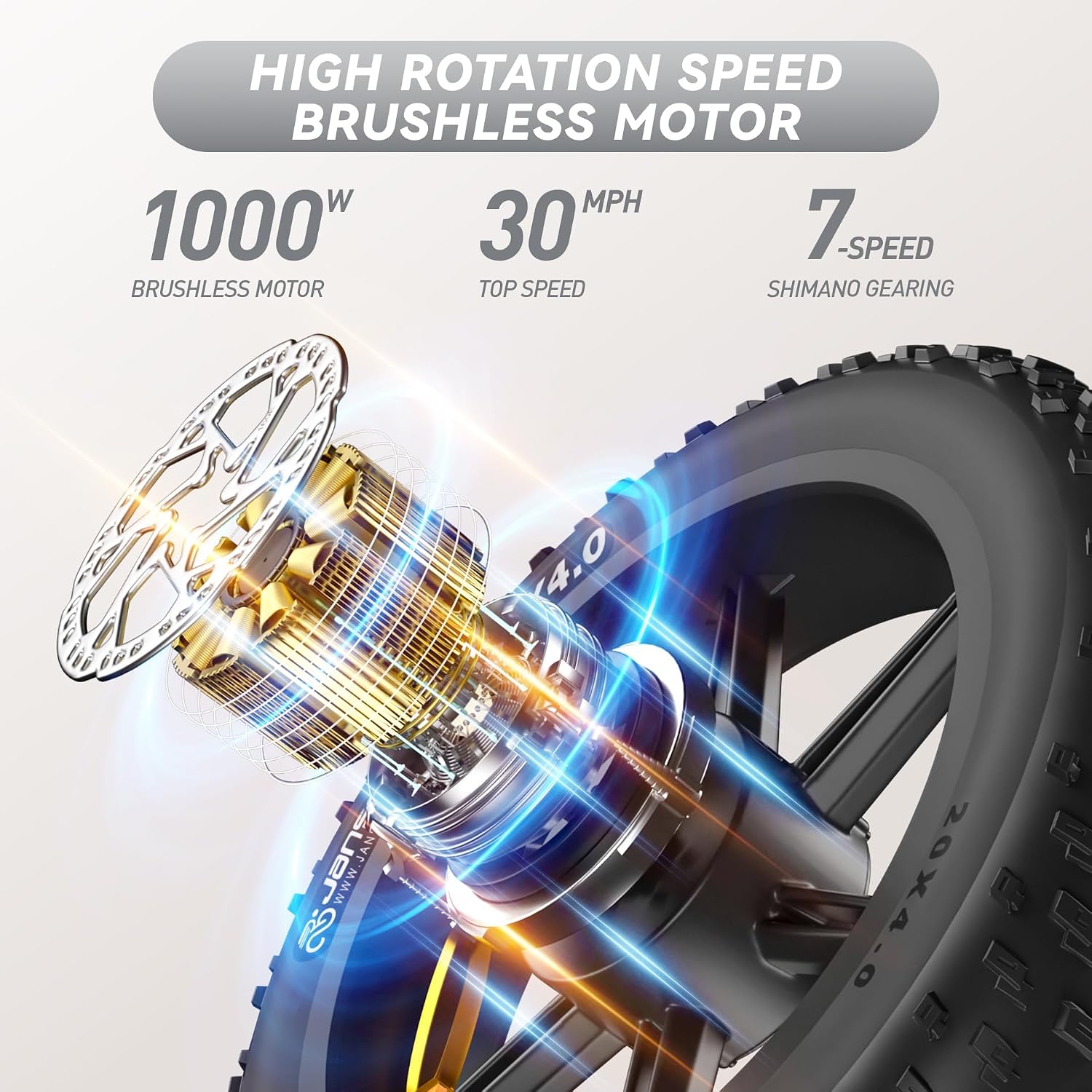 Electric Bike 20' x 4.0 Electric Bike for Adults with 1000W Brushless Motor with Unlockable Rage Mode, 48V 34Ah Removable Dual Batteries, 31MPH 120 Miles Long Cruising Range,7-Speed ebike UL Certified