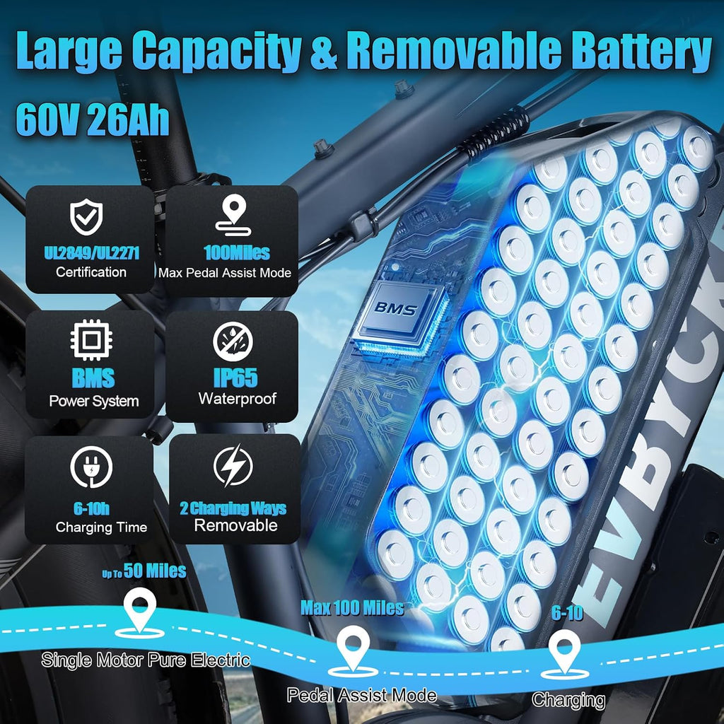 8000W Peak Electric Bike 60V 26Ah Dual Motor Ebike for Adults, 47MPH Up to 100Miles Fast Ebike, 24Inches Fat Tire E Bike,Lockable Suspension Mountain E-bike for Snow Hunting Off-Road Sand Commuter