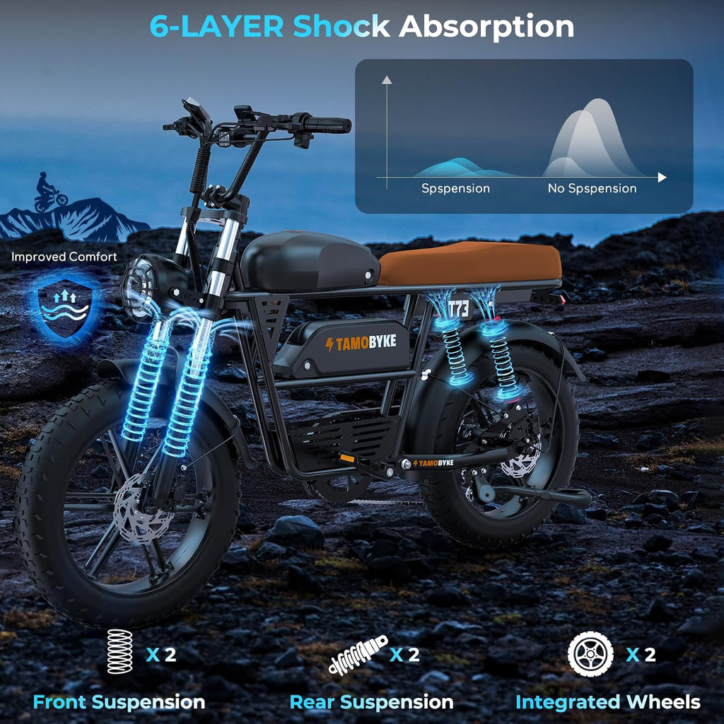 Tamobyke T73 Series Electric Bike for Adults,1000W/1500W/3000W Motor,30/33/37.5MPH 34-120 Miles,48V15.6/41.6 AH Electric Bikes,20 * 4 Fat Tire Ebike Hydraulic Brake Full Suspension Off-Road Riding