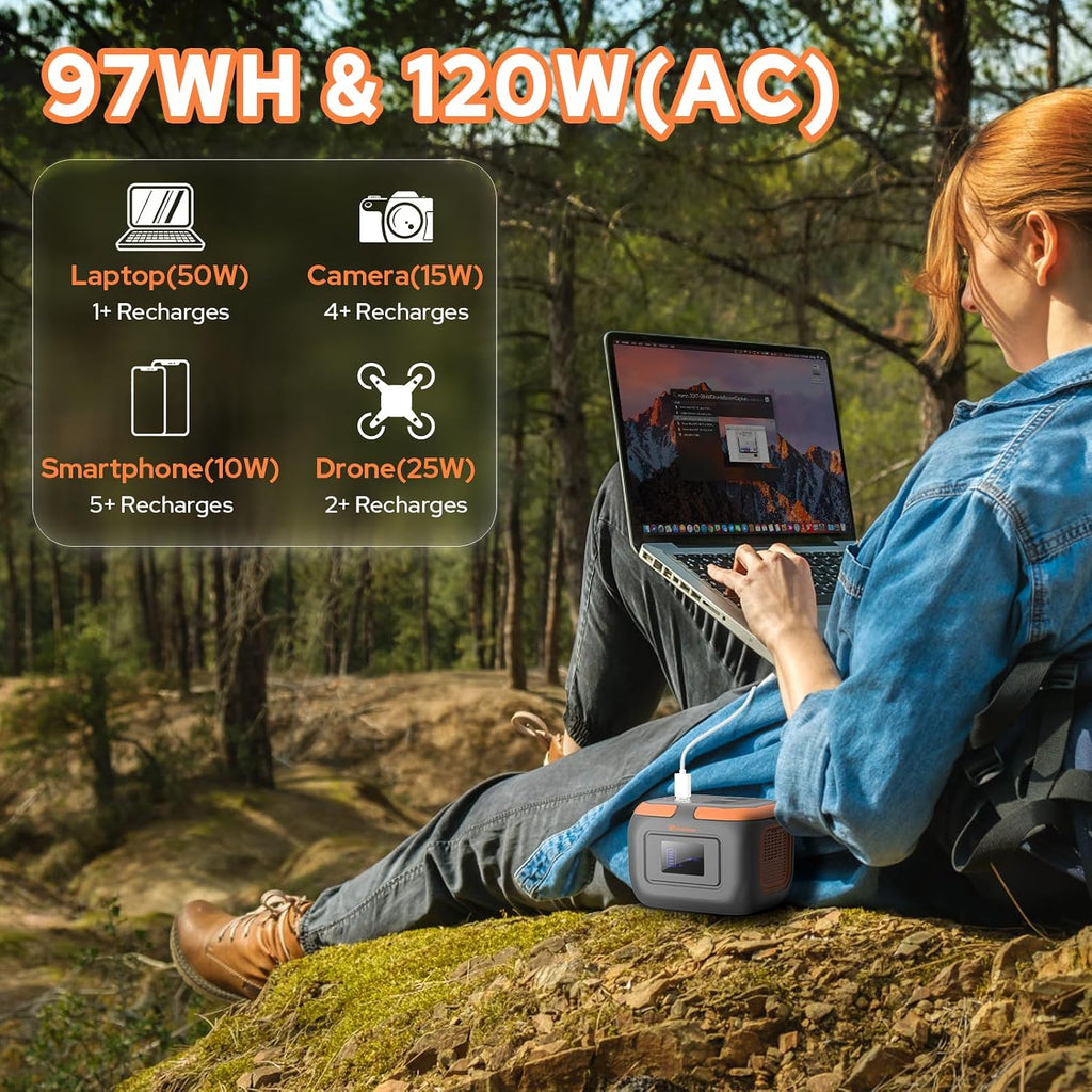 300W Portable Solar Power Station Generator with Foldable 60W Solar Panel Charger, 120W 110V Portable Power Bank with AC Outlet for Camping RV Van Home Outdoor Adventure Backup with USB C