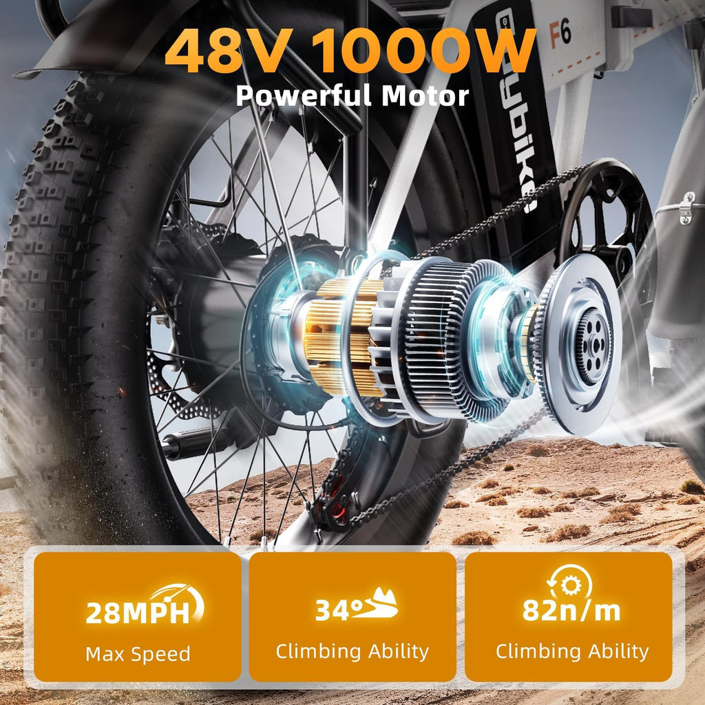 1000W Folding Electric Bike,48V 20AH Removable Battery E Bike,80 Miles Max Range Electric Bike for Adults,20' Fat Tire Foldable ebike,Adult Electric Bicycle for Commute Beach Snow