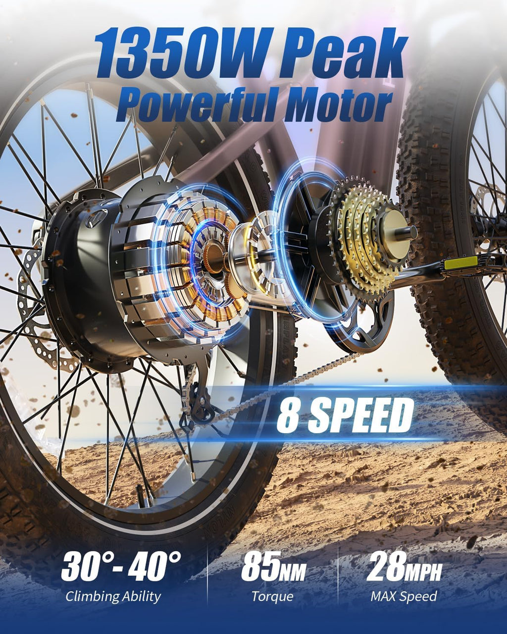 PUCKIPUPPY Electric Bike for Adults 1350W Peak, 28 MPH, 48V 20AH Battery Ebike, 26'x4' Fat Tire Full Suspension Electric Mountain Bike, 80 Miles Range, 8 Speed, Torque Sensor Labrador Pro