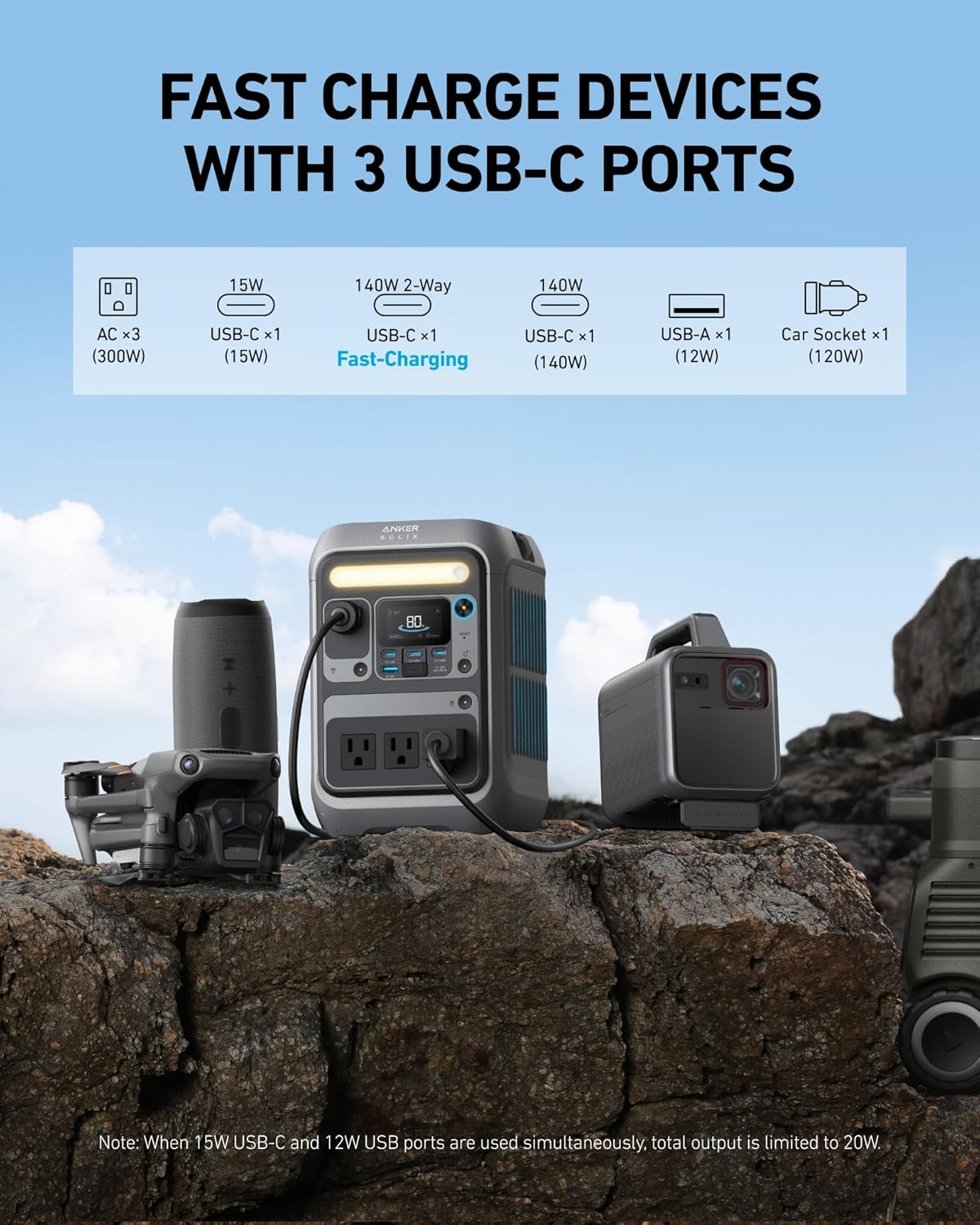 Anker SOLIX C300 Portable Power Station with Adjustable Strap, Outdoor 288Wh LiFePO4 Battery, 300W (600W Surge) Solar Generator, 140W Two-Way Fast Charging, for Camping, Traveling, and Emergencies.