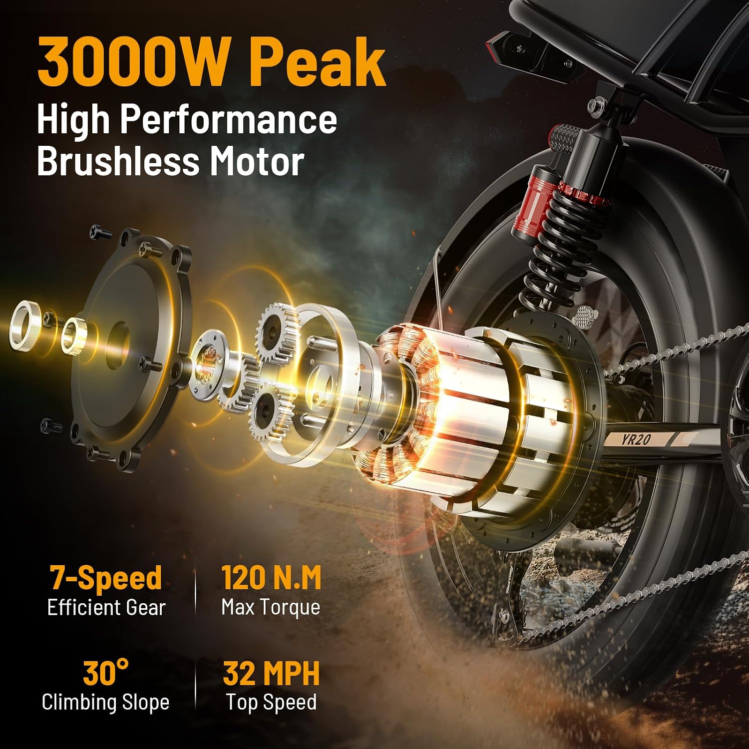 Jasion 3000W Electric Bike for Adults,Electric Dirt Ebike 80 Miles Range,Moped Style E Bike 32 MPH,20'*4 Fat Tire Off Road Bike with Cruise Control,Dual Suspension E Motorcycle,with Footrest