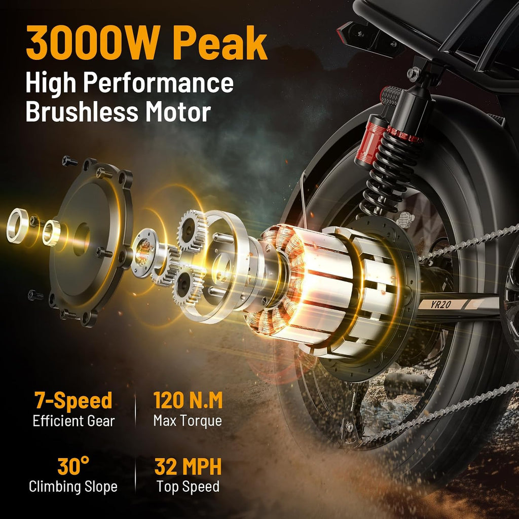 Jasion 3000W Electric Bike for Adults,Electric Dirt Ebike 80 Miles Range,Moped Style E Bike 32 MPH,20'*4 Fat Tire Off Road Bike with Cruise Control,Dual Suspension E Motorcycle,with Footrest