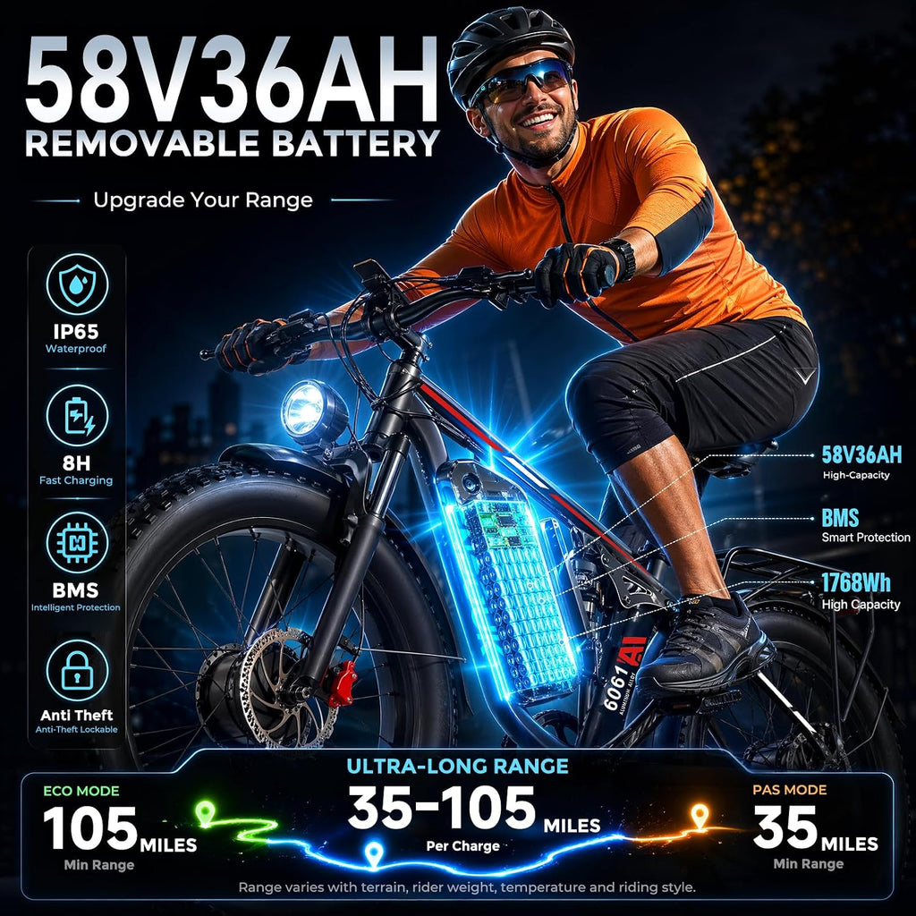 Peak 9000W Dual Motor Ebike for Adults, 58V Max-Output Battery 24Inch Fat Tire Electric Bike, Max 47MP H Speed & 105 Miles Range, Hydraulic Disc Brakes Full Suspension