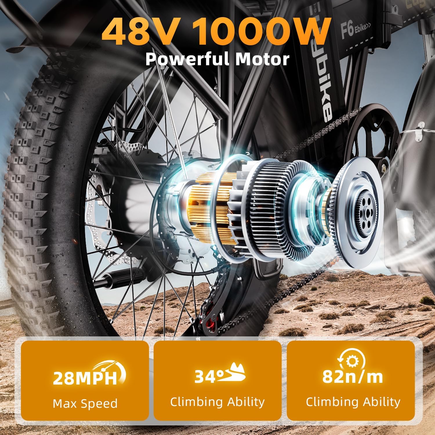 1000W Folding Electric Bike,48V 20AH Removable Battery E Bike,80 Miles Max Range Electric Bike for Adults,20' Fat Tire Foldable ebike,Adult Electric Bicycle for Commute Beach Snow