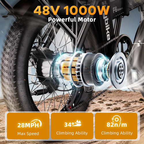 1000W Folding Electric Bike,48V 20AH Removable Battery E Bike,80 Miles Max Range Electric Bike for Adults,20' Fat Tire Foldable ebike,Adult Electric Bicycle for Commute Beach Snow