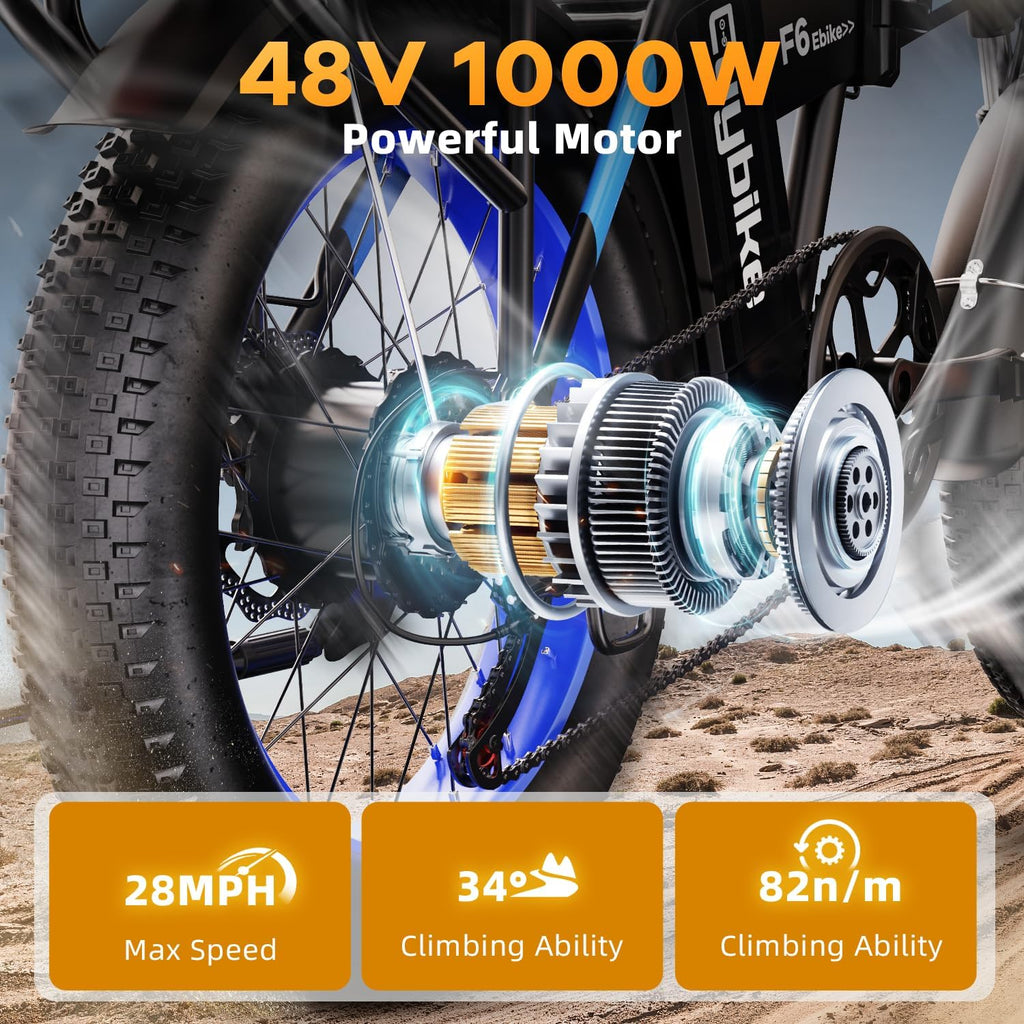 1000W Folding Electric Bike,48V 20AH Removable Battery E Bike,80 Miles Max Range Electric Bike for Adults,20' Fat Tire Foldable ebike,Adult Electric Bicycle for Commute Beach Snow