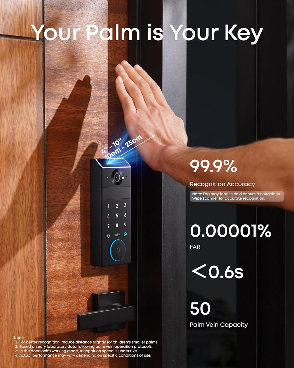 eufy FamiLock S3 Pack with Smart Display, Smart Lock with Palm Vein Recognition, Keyless Entry Door Lock for Front Door, 3-in-1 Wi-Fi Keypad Deadbolt+ 2K HDR Camera+ Doorbell, ANSI/BHMA Grade