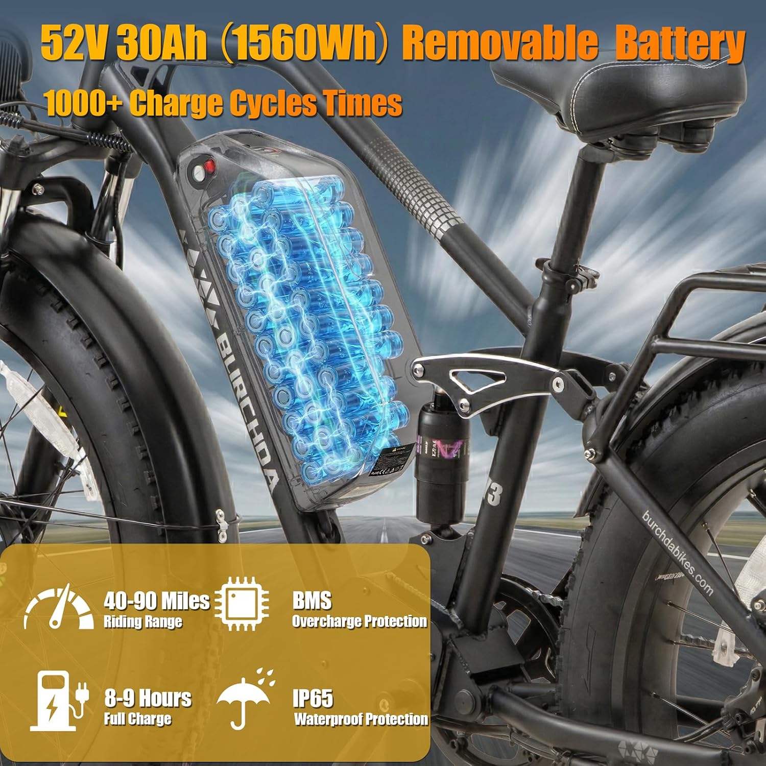 2026 Dual Motor Electric Bike for Adults AWD 5000W/3000W Peak 40 MPH/30 MPH E Dirt Bike, 52V/48V Removable Battery 65/80/150 Miles Max Long Range with Full Suspension 26' Fat Tires Mountain Bike