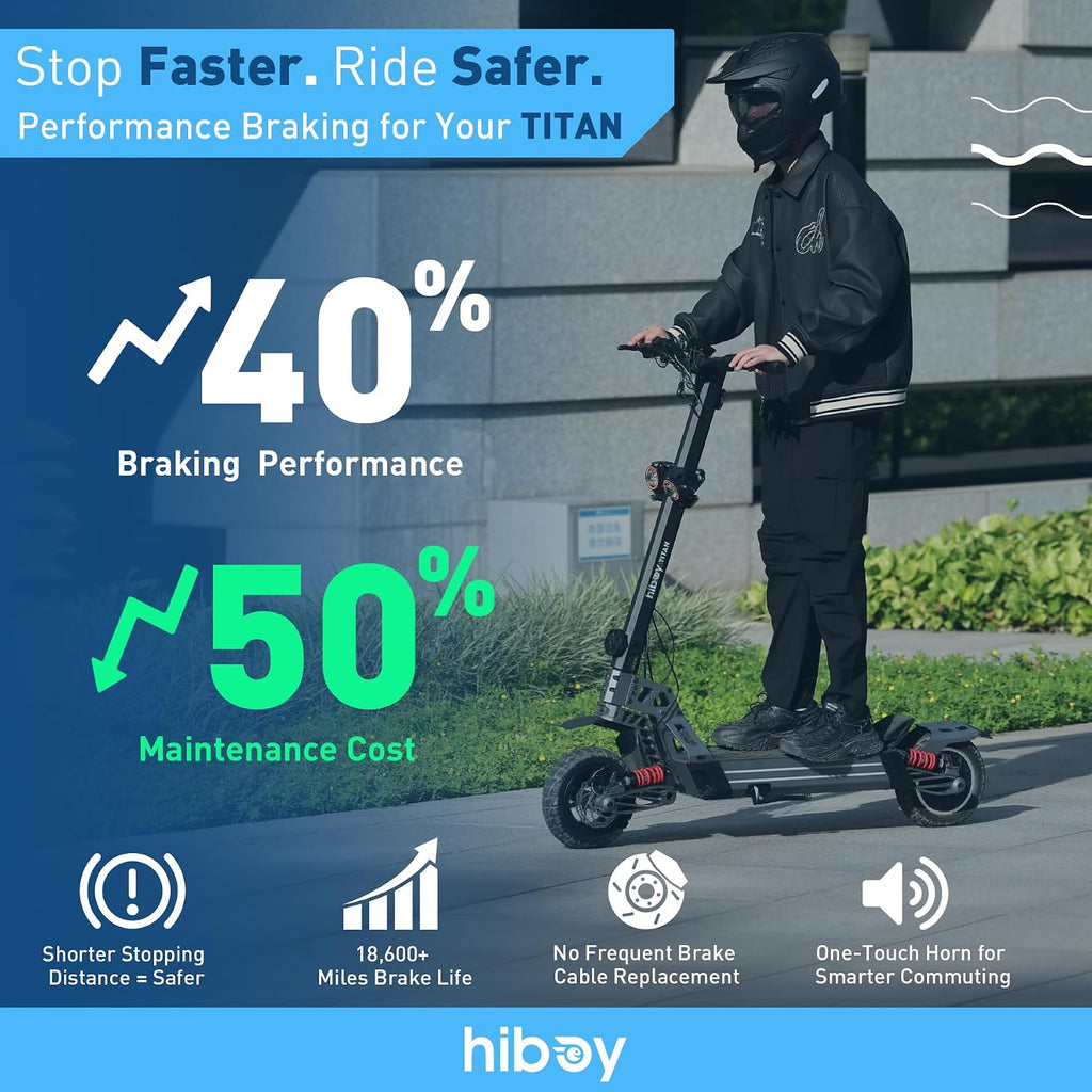 Hiboy Titan Series Electric Scooter, Up to 46–80 Miles Range, 1200W–2400W Motor, 25–31 MPH, 10' All-Terrain Tires, Dual Suspension, Electric Scooter for Adults with Phone Holder