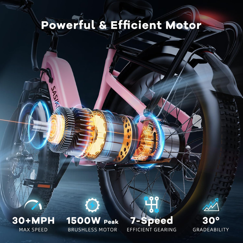 Electric Bike for Adults,1000W/1500W Peak Motor Ebike, 48V 15/20Ah Removable Battery, Electric Commuting Mountain Bike, Step Thru Ebike with 80 Miles Electric Bicycle,7 Speed UL Certified