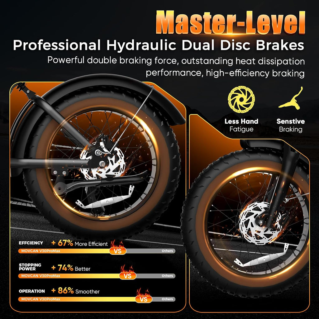 Movcan V30/V30Max/V30ProMax Electric Bike for Adults, 1000W/1500W/3000W, 28/32/37.5MPH, 48V 15.6/31.2/40AH Battery, Max Range 120Mile Electric Dirt Bike, 20' Fat Tire, 7-Speed Electric Mountain Bike