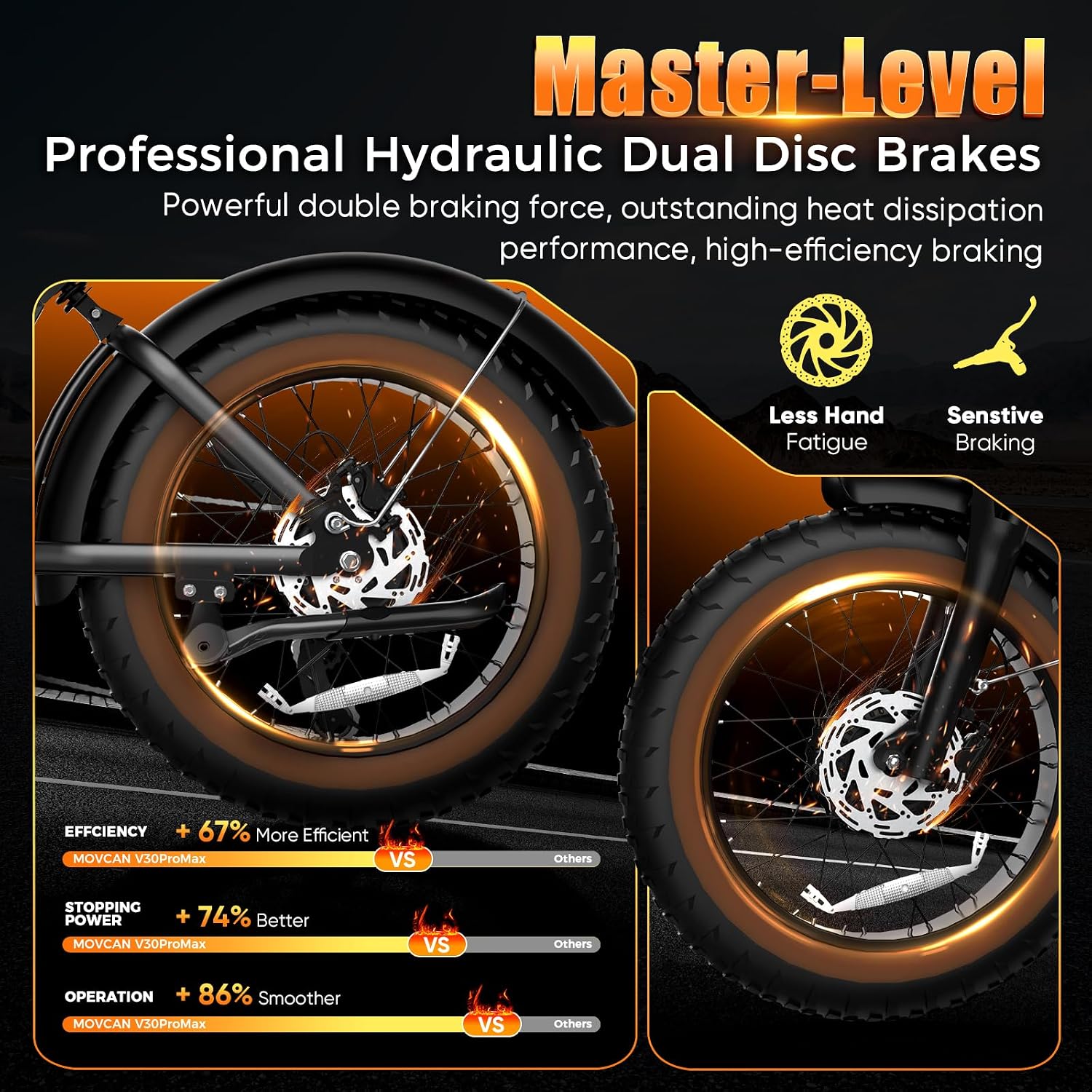 Movcan V30/V30Max/V30ProMax Electric Bike for Adults, 1000W/1500W/3000W, 28/32/37.5MPH, 48V 15.6/31.2/40AH Battery, Max Range 120Mile Electric Dirt Bike, 20' Fat Tire, 7-Speed Electric Mountain Bike