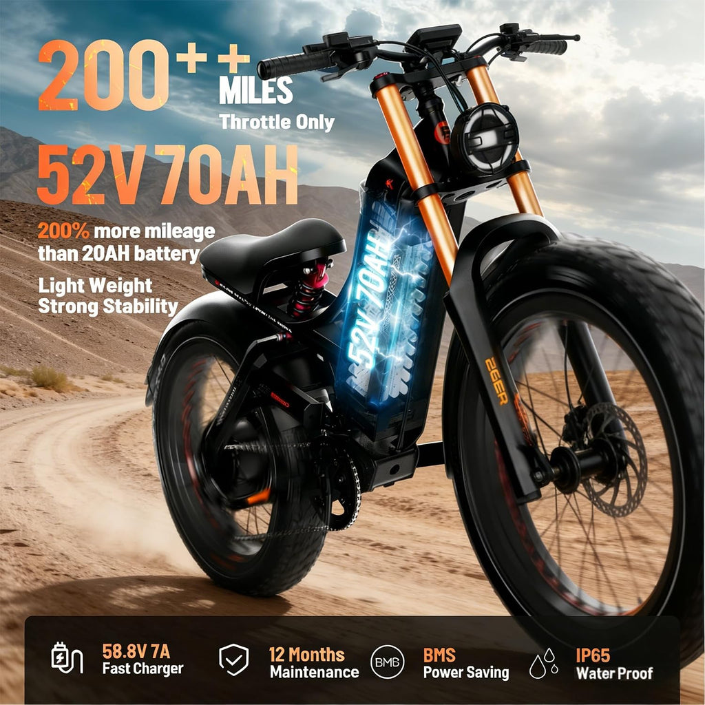eAhora Romeo Pro 2 ebike-[2026 Latest] 46 MPH 4000W Dual Motor Ebike,52v 70Ah 200 Miles Long Range Electric Bike for Adults，26' Fat Tire Full Suspension Mountain Bike,Off-Road Fastest Electric Bike