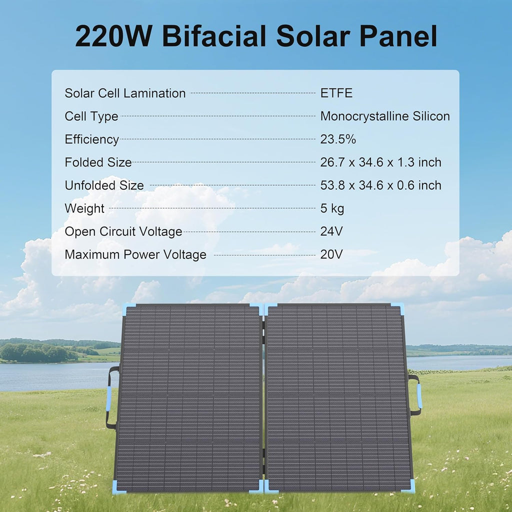220W Bifacial Portable Solar Panel for Power Station, 23.5% High Efficiency ETFE Foldable Solar Charger for Camping Essentials,IP68 Waterproof 2 Reinforced Kickstands for RV Off-Grid Blackouts