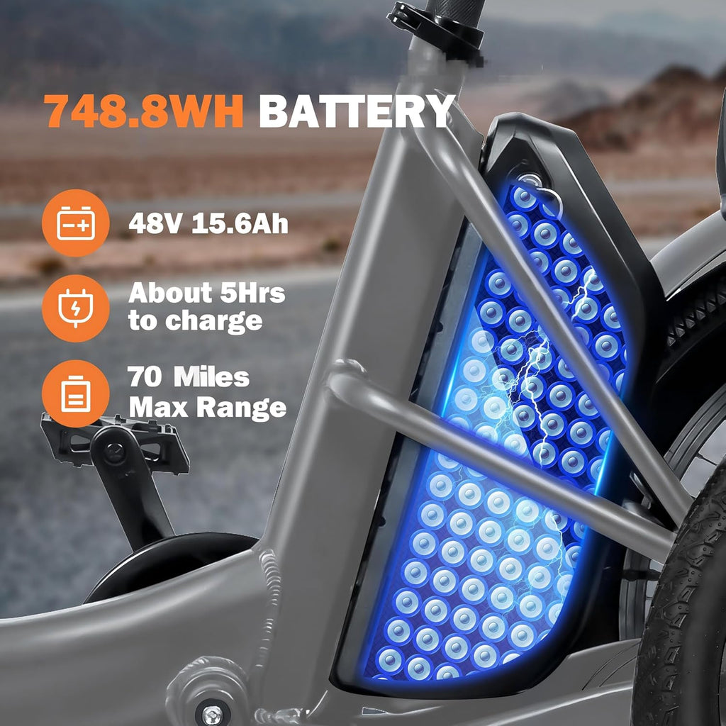 ACTBEST Triker Electric Bike, Peak 1200W Brushless Motor Folding Trike Ebike, 748.8Wh Removable Battery,Up to 70 Miles,Step-Thru 3 Wheel Electric Bicycle,20X3.0 Fat Tire Tricycle for Adults