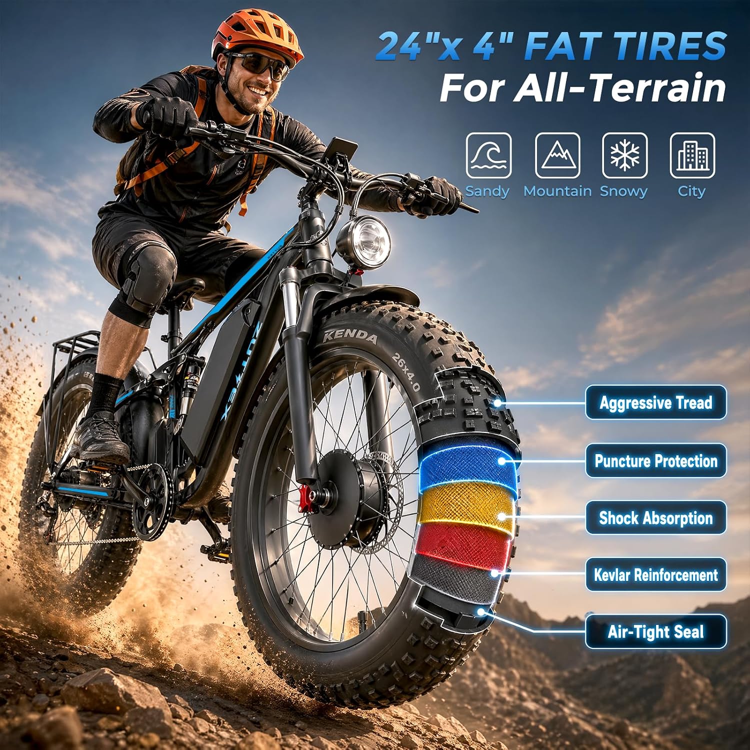 Peak 9000W Dual Motor Ebike for Adults, 58V Max-Output Battery 24Inch Fat Tire Electric Bike, Max 47MP H Speed & 105 Miles Range, Hydraulic Disc Brakes Full Suspension