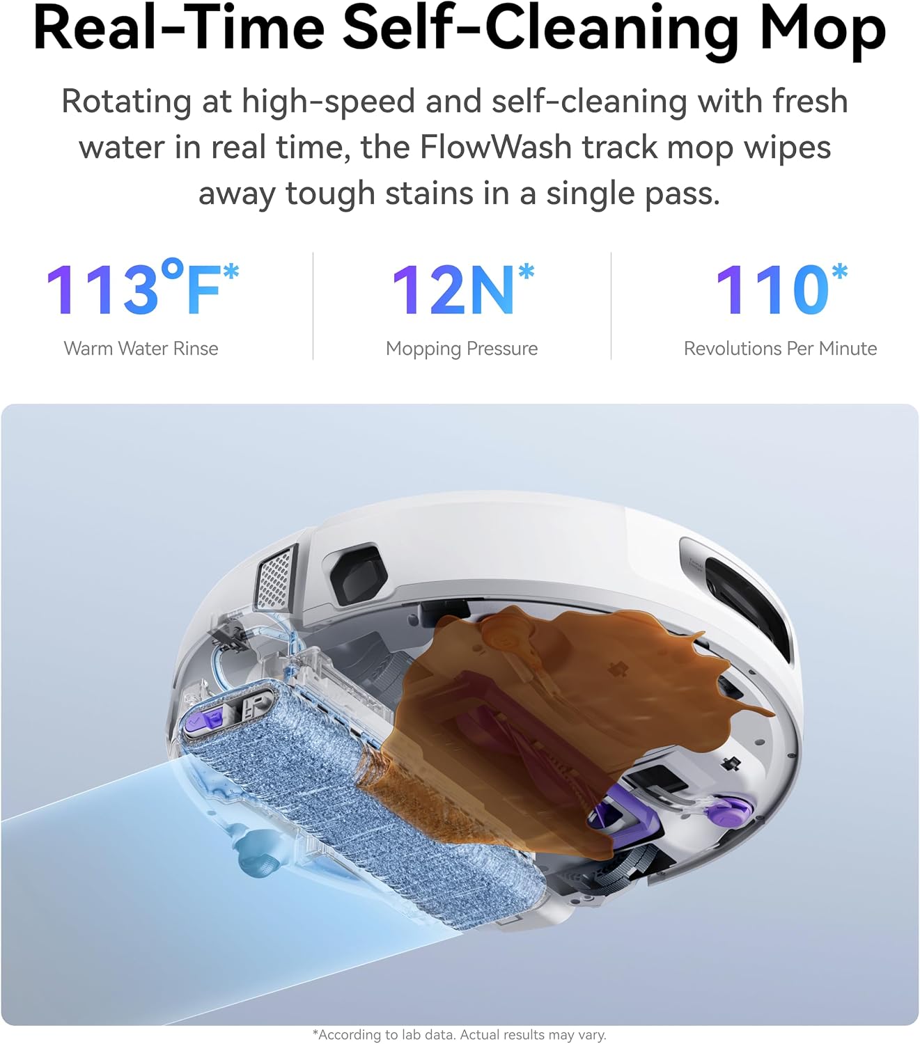 NARWAL Flow Robot Vacuum and Mop Combo, FlowWash Real-Time Self-Cleaning Track Mop, 22,000 Pa Suction, Dual-Camera AI Obstacle Avoidance, Carpet & Edge Cleaning, Self-Emptying Robot Vacuum (Renewed)