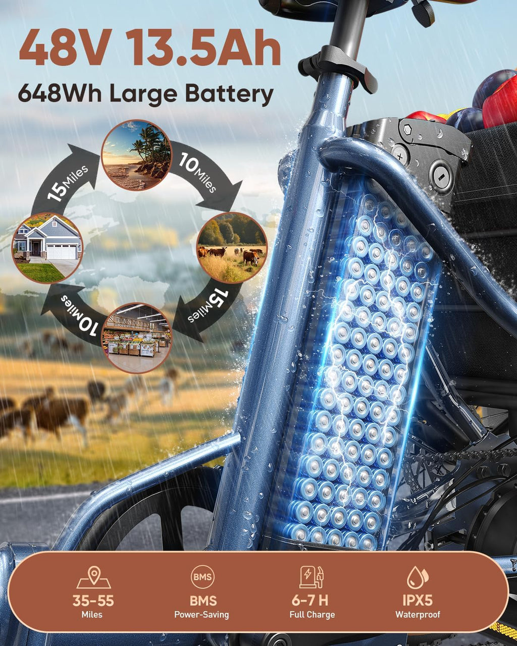 PUCKIPUPPY Electric Tricycle for Adults, 960W Max Rear Motor Electric Trike, 20MPH 3 Wheel, 20' 6061 Aluminum Folding Ebike Frame, 55 Miles Range Cargo Tricycle with Large Basket