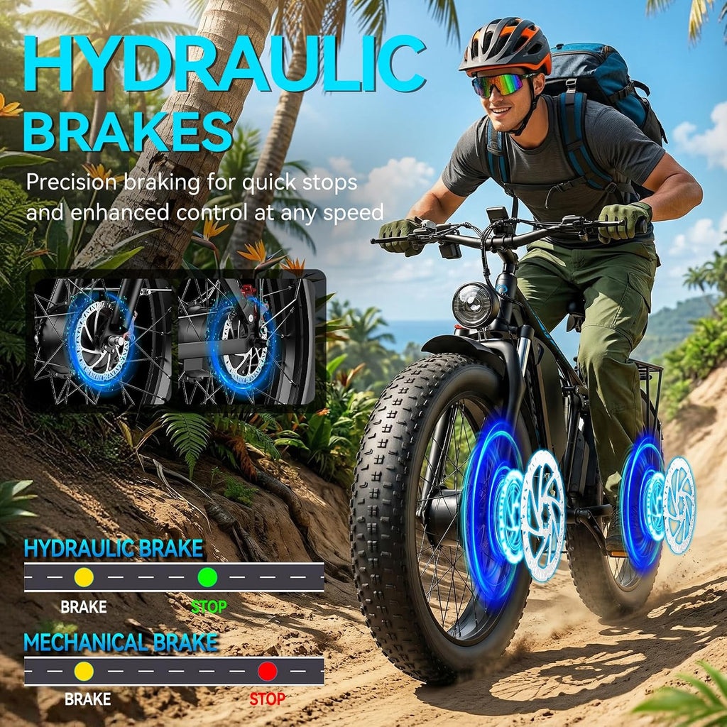 9000W Peak Electric Bike for Adults,58V Max-Output 1856Wh Dual Motor Ebike,34Ah Battery 47MPH Up to 105Miles Fast 24' x4.0 Fat Tire Ebike,Full-Suspension Mountain E-Bike for Beach Snow