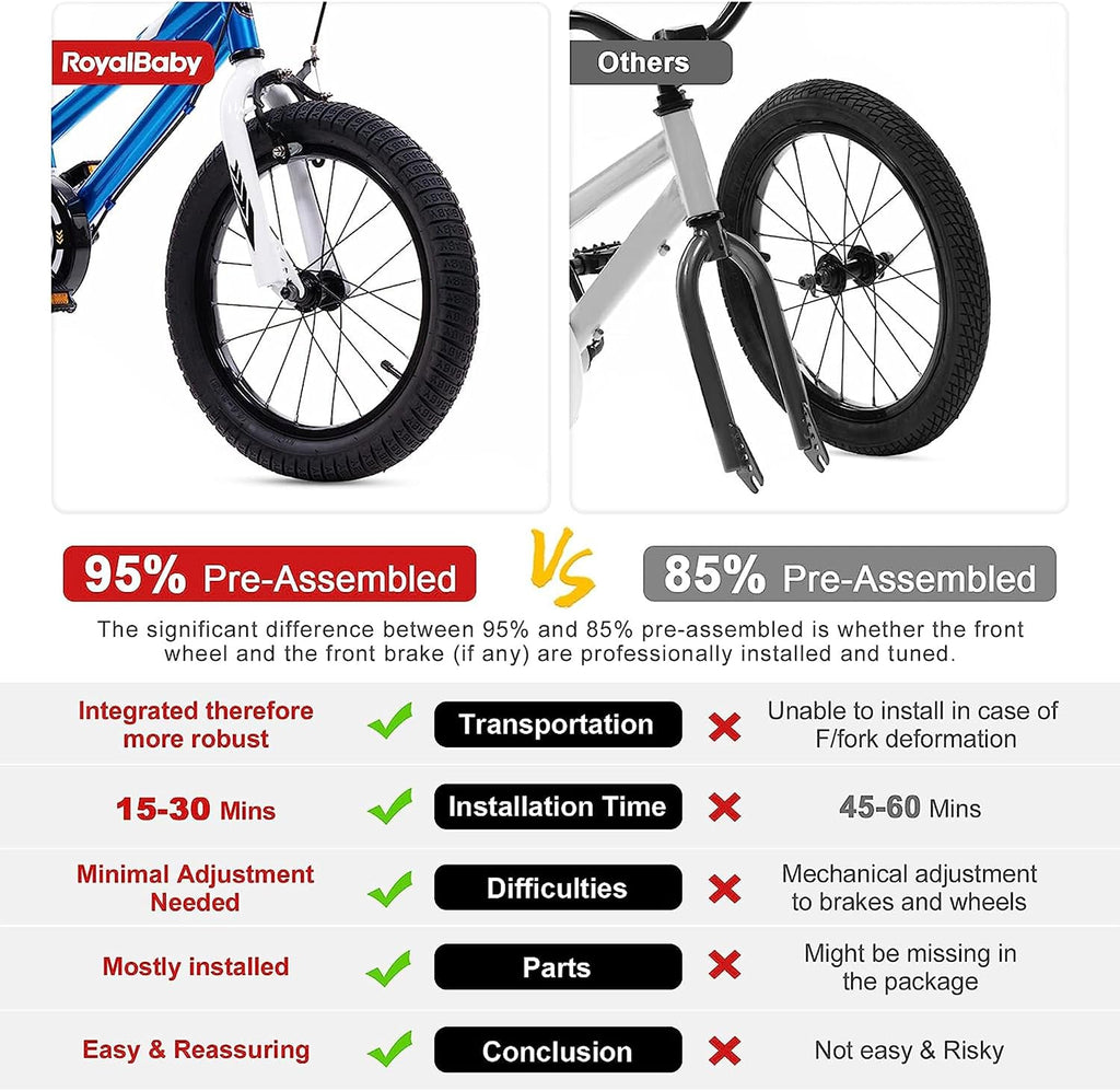 Royalbaby Princess Girls Kids Bike 12 14 16 18 20 Inch Children Bicycle with Basket for Age 3-12 Years