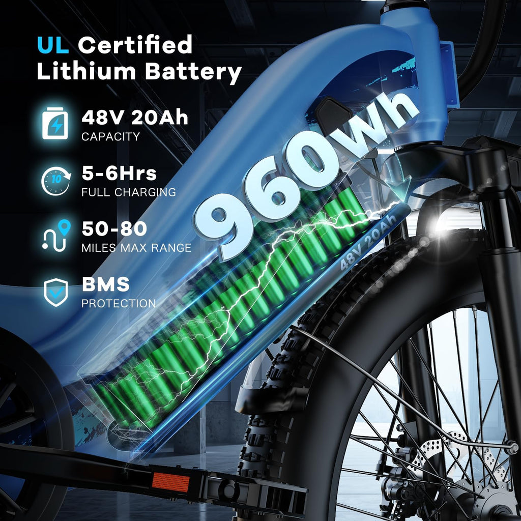 Electric Bike for Adults 1000W 1500W Peak Motor 15AH 20AH Removable Battery 70Miles 80Miles UL 2849 Certified Electric Commuter Bike Front Suspension Ebike