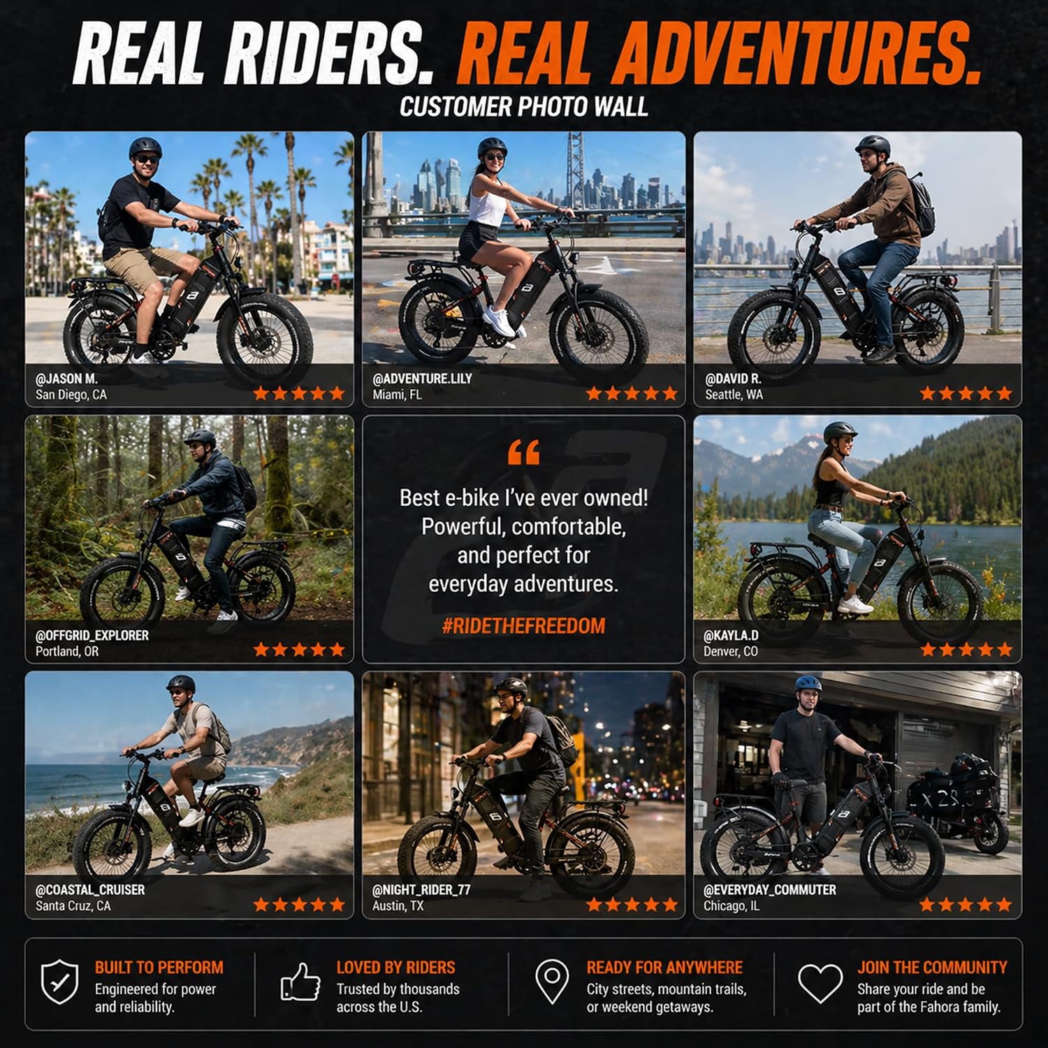 2026 eAhora Juliet Pro 2 Electric Bike for Adults, Peak 5400W Dual Motor, 43Mph, 60V 70Ah Battery for 220 Miles Range, 20' Fat Tires, APP, Commuting & Delivery