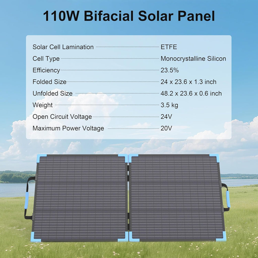 110W Bifacial Portable Solar Panel Suitcase, 23.5% High Efficiency ETFE Foldable Solar Charger for Power Station,IP68 Waterproof 2 Reinforced Kickstands for RV Camping Off-Grid Blackouts