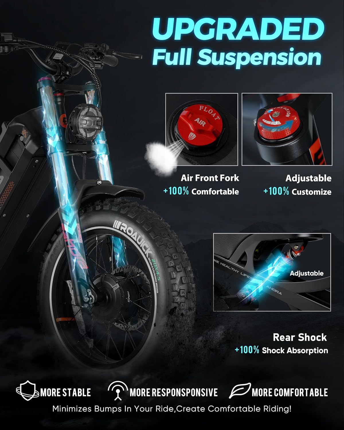 eAhora 2025 Romeo Pro 3/2 50-46Mph Electric Bike for Adults 5600W/4000W/2500W Dual Motor Ebike 60V/80Ah 52V/70Ah 200+Miles Long Range Fat Tire Full Suspension Electric Mountain Bicycle