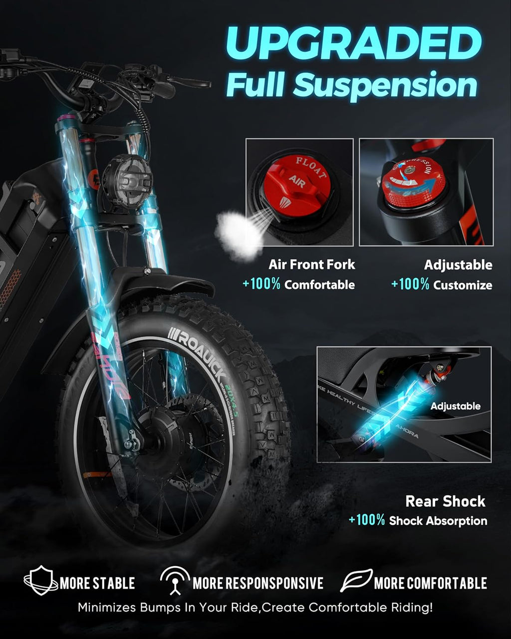 eAhora 2026 Romeo Pro 3/2 50-46Mph Electric Bike for Adults 5600W/4000W/2500W Dual Motor Ebike 60V/80Ah 52V/70Ah Long Range Fat Tire Full Suspension Electric Mountain Bicycle